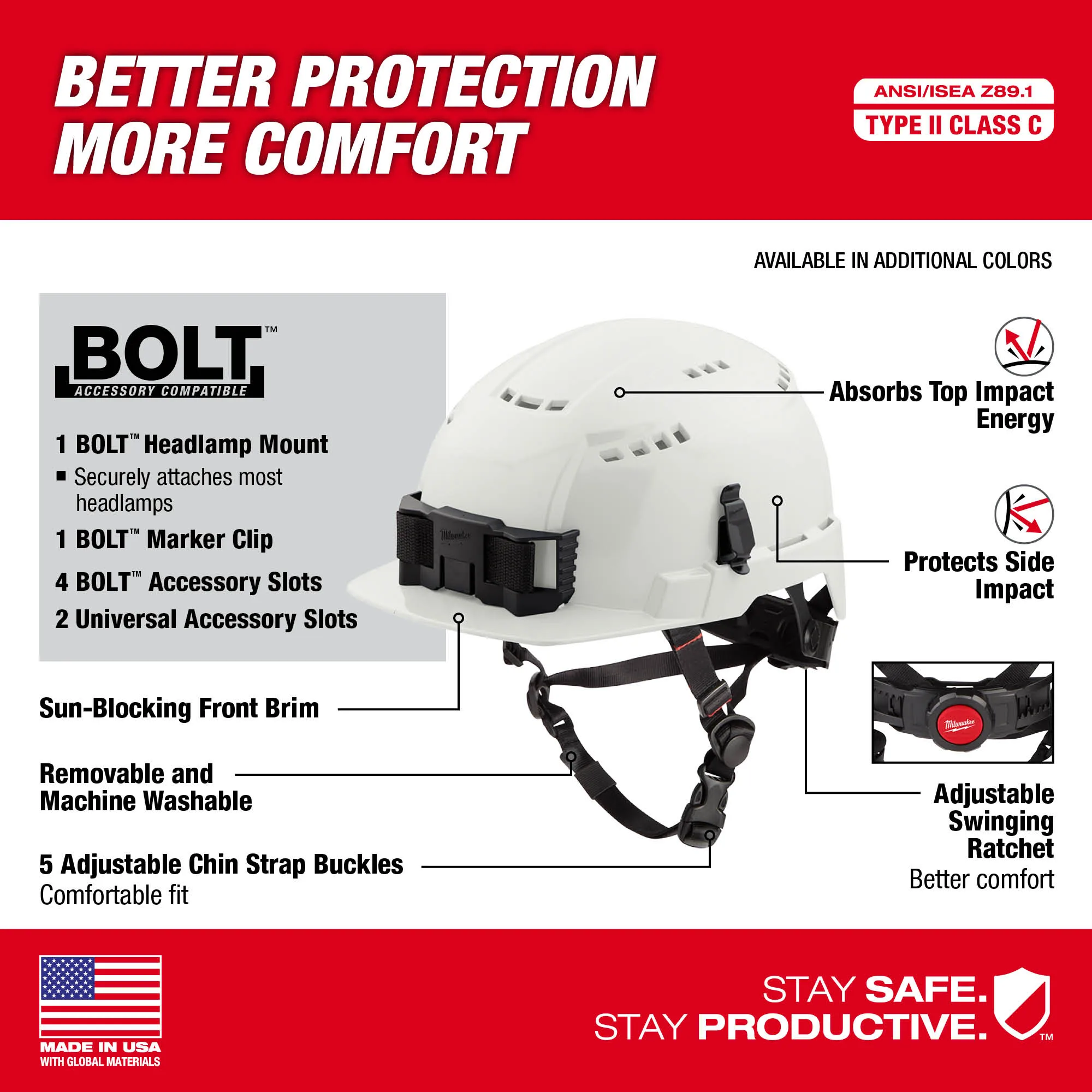 Front-Brim-Vented-Safety-Helmet-Walk-Around.webp
