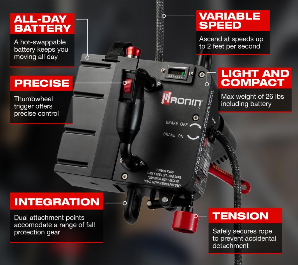 Ronin Premium Power Lift Ascender Kit - GME Supply