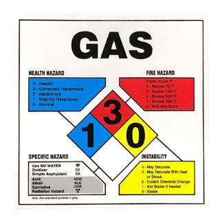 Accuform Self-Adhesive Dura-Vinyl-Gasoline