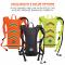 Ergodyne 5155 Chill-Its Low Profile Hydration Pack