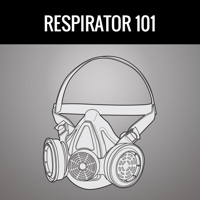 Respirator 101 by GME Supply