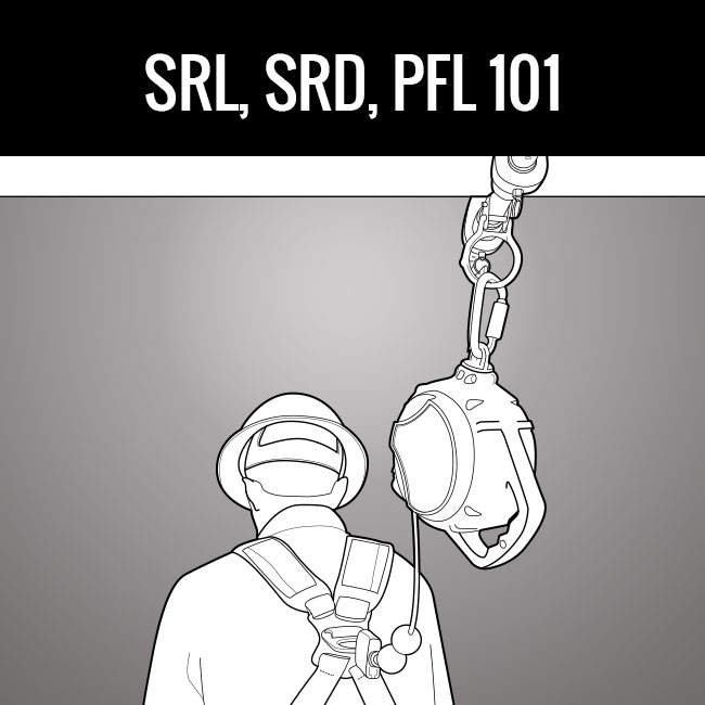 SRL, SRD, & PFL 101 by GME Supply