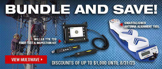 Multiwave Smart Aligner and Miller ODM Fiber Kit Promo from GME Supply