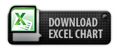 Download Excel Checklist