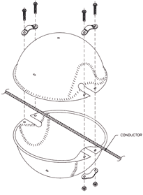 assembly picture