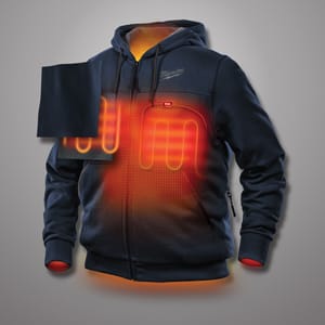 Warming from GME Supply
