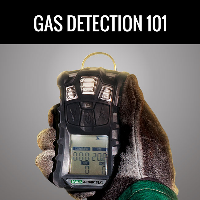 Gas Detection 101 by GME Supply