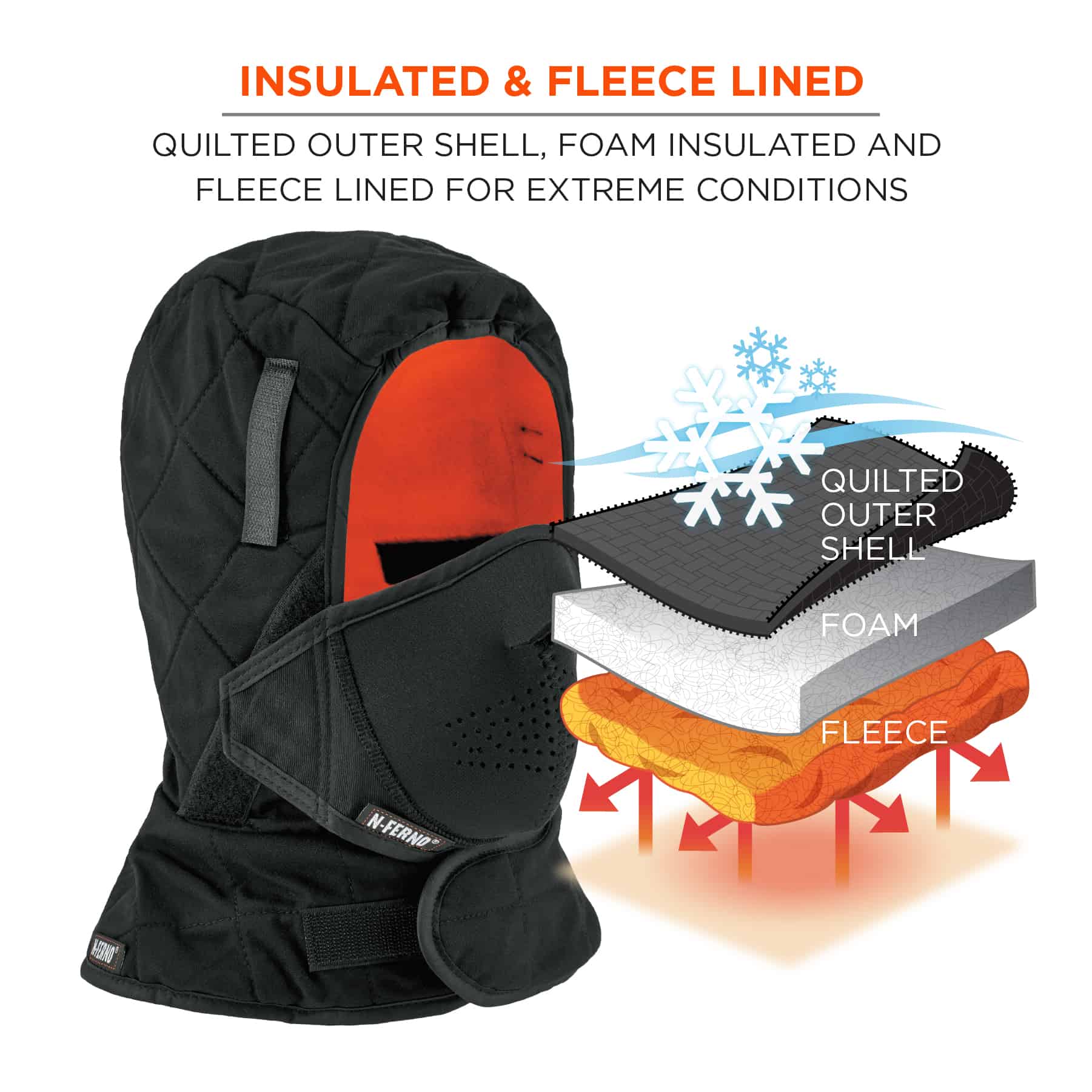 N-Ferno 6878 Winter Hard Hat Liner with Neoprene Mouthpiece | 6878 from GME Supply