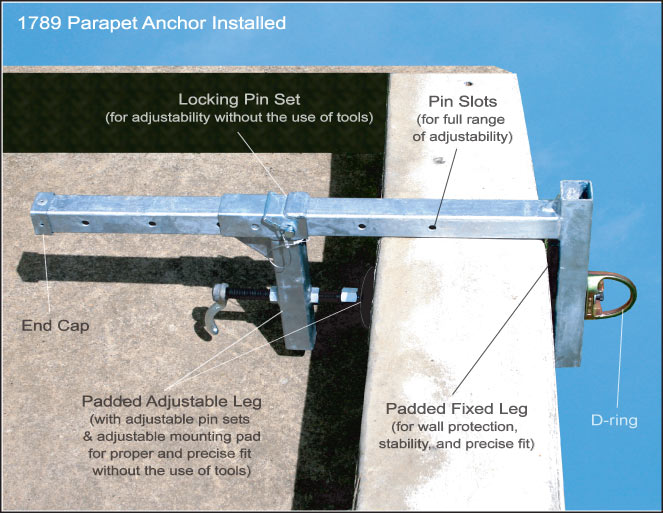 1789, French Creek Parapet Wall Anchor from GME Supply