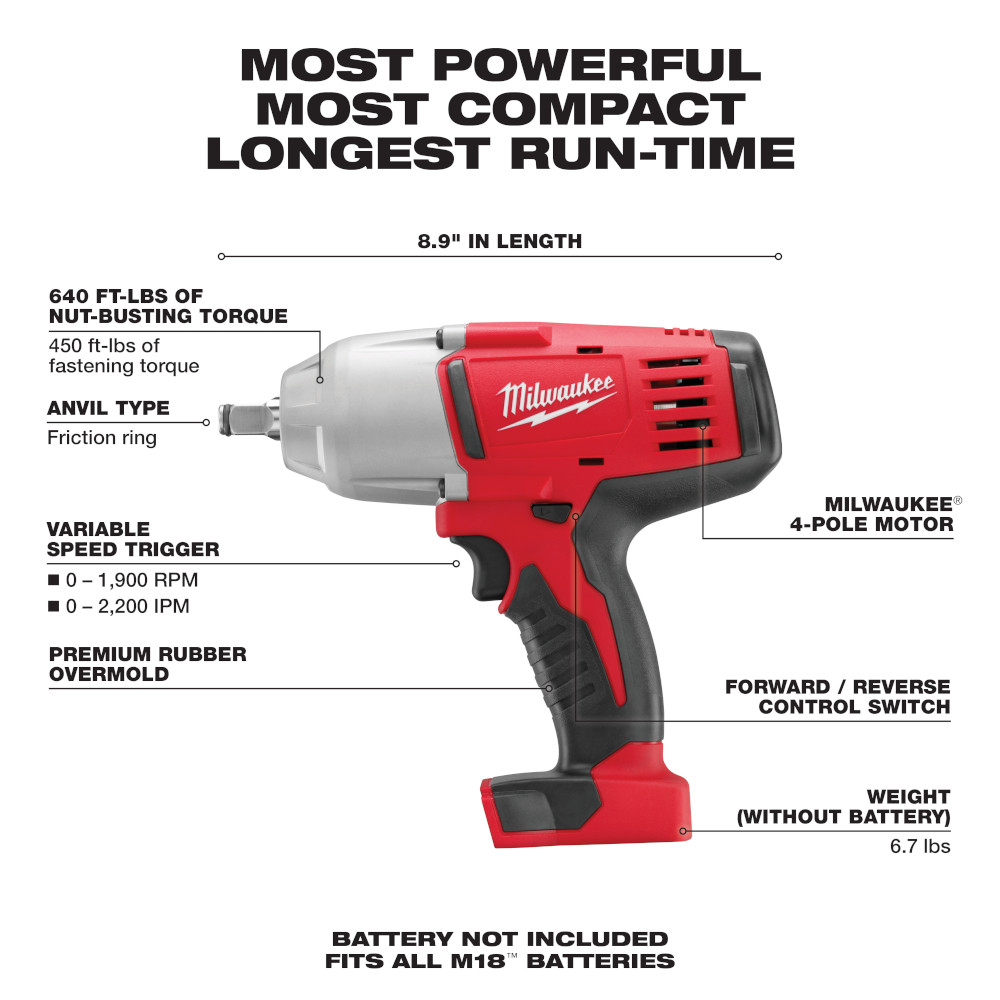 Milwaukee M18 1/2