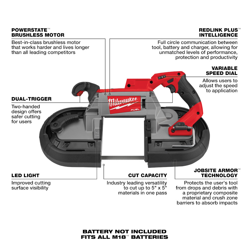 Milwaukee M18 FUEL Deep Cut Dual-Trigger Band Saw (Tool Only) from GME Supply