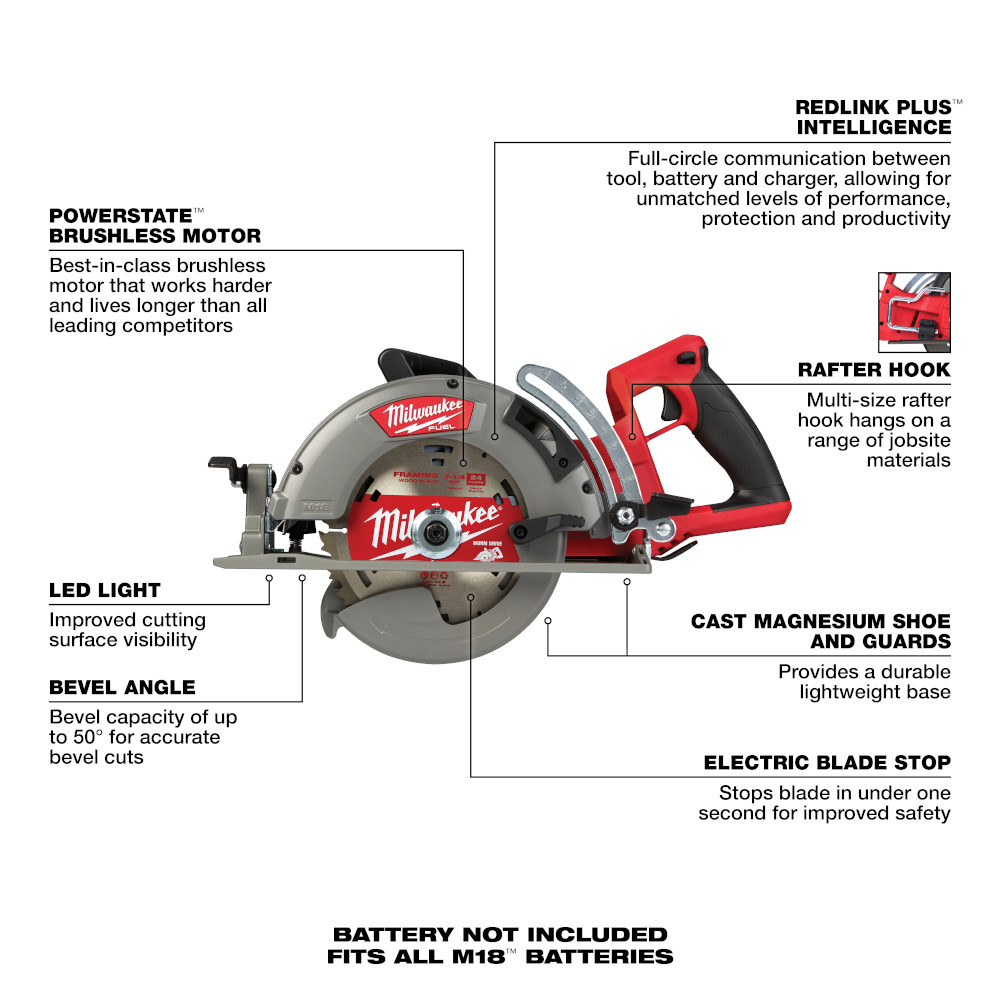 Milwaukee M18 FUEL Rear Handle 7-1/4 Inch Circular Saw (Tool Only) from GME Supply