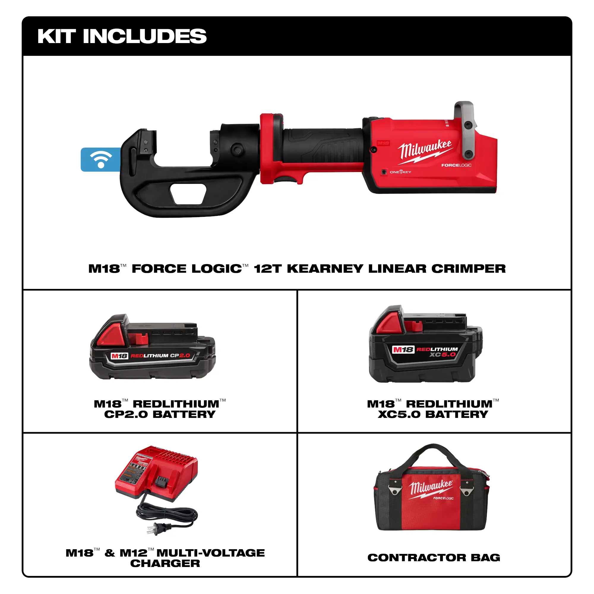  from GME Supply