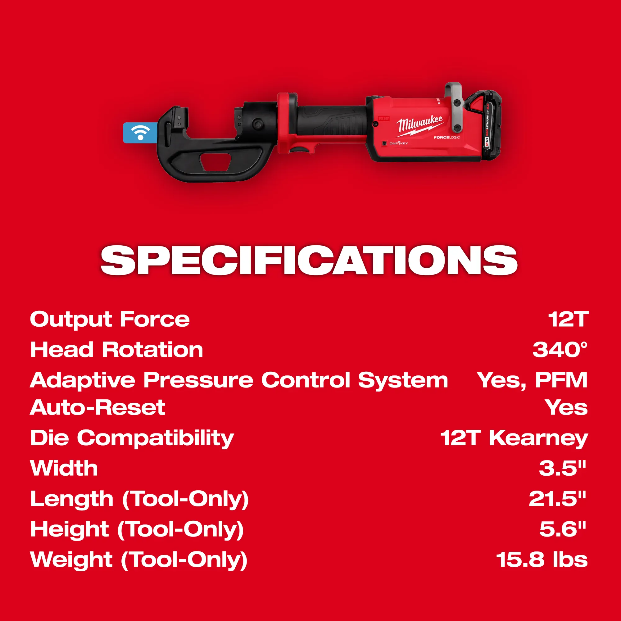  from GME Supply