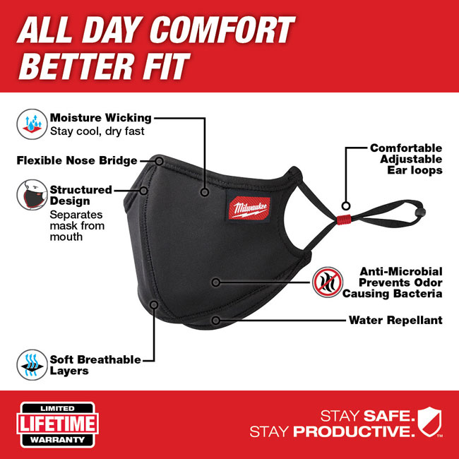 Milwaukee 3-Layer Performance Face Mask - GME Supply