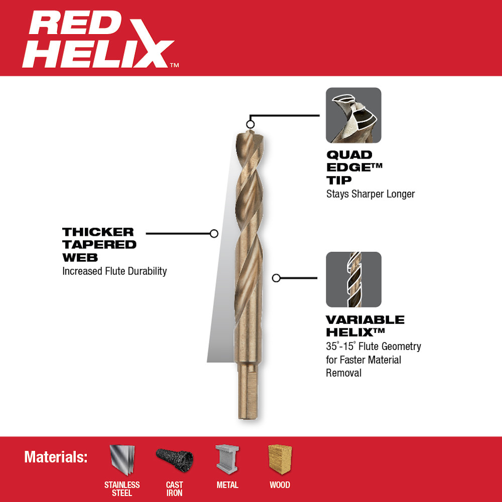 Milwaukee 1 2 Inch Cobalt Red Helix Drill Bit GME Supply