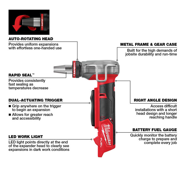 Milwaukee M12 FUEL ProPEX Expander Kit with 1/2 Inch -1 Inch RAPID SEAL ProPEX Expander Heads from GME Supply