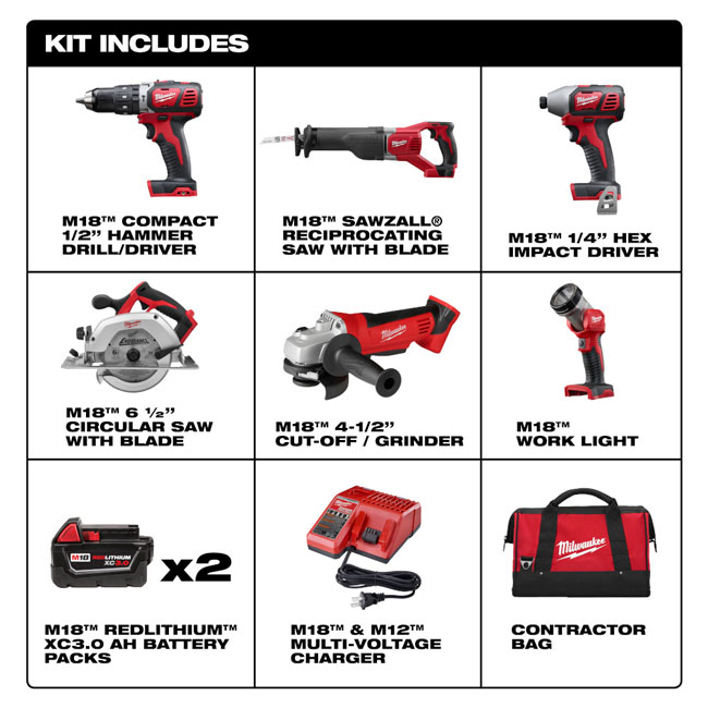 Milwaukee M18 6 Tool Combo Kit from GME Supply