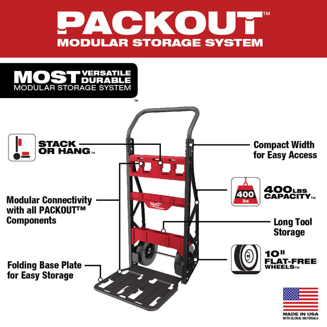 Milwaukee PACKOUT 2-Wheel Cart from GME Supply