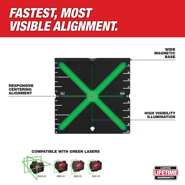 Milwaukee Responsive Laser Alignment Target from GME Supply