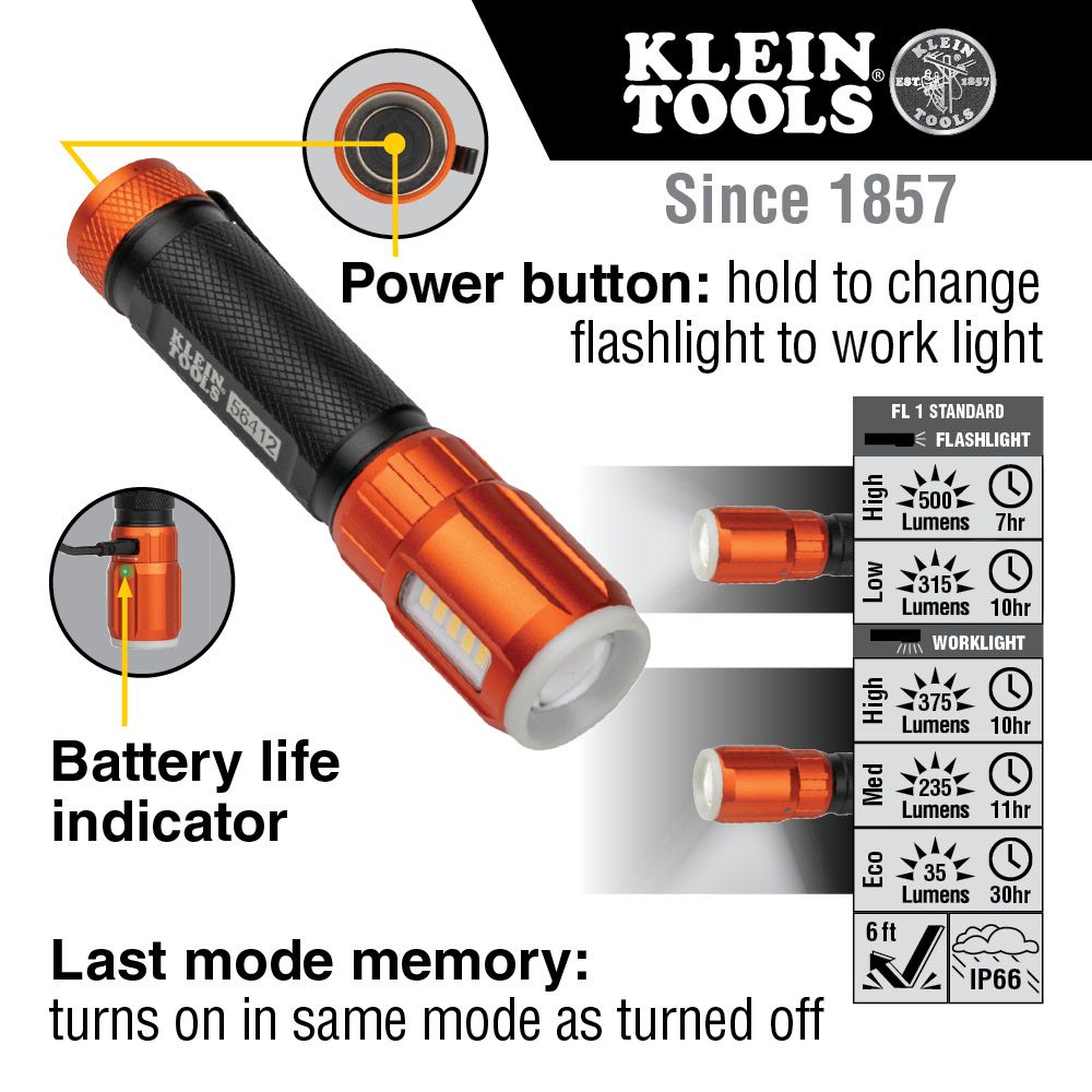 Klein Tools Rechargeable LED Flashlight with Worklight from GME Supply