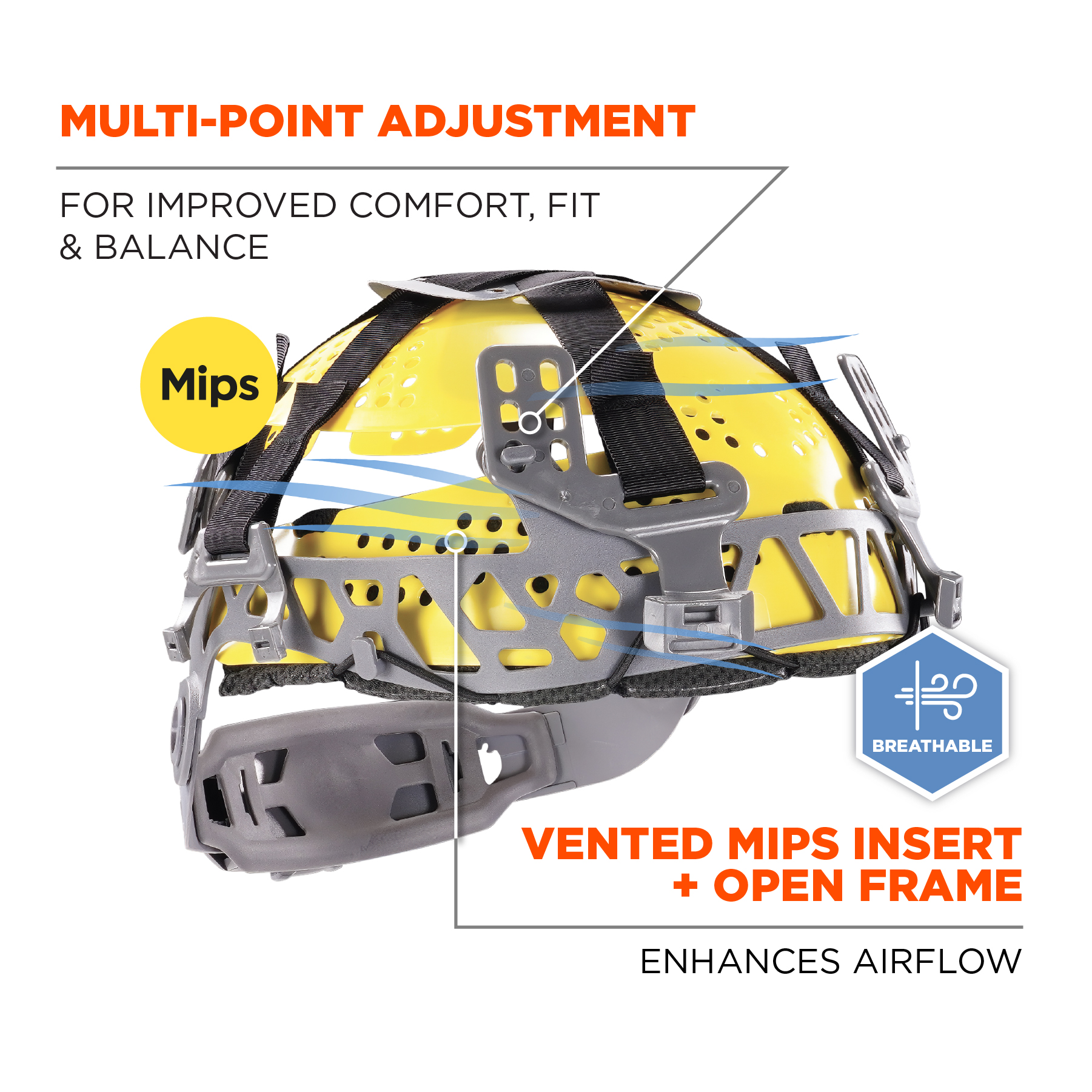 Ergodyne Skullerz 8974-MIPS Safety Helmet with Class E from GME Supply