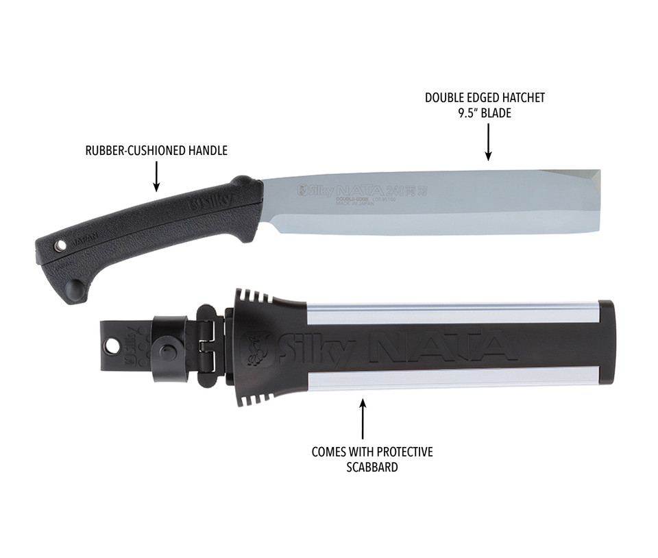  from GME Supply