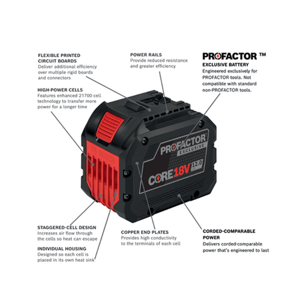 Bosch CORE18V 12.0 Ah PROFACTOR Battery from GME Supply