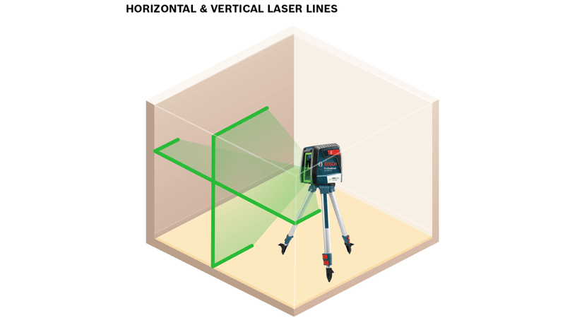 Bosch Self-Leveling Green-Beam Cross-Line Laser from GME Supply