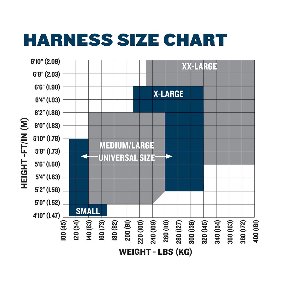 Werner BaseWear Construction Harness from GME Supply