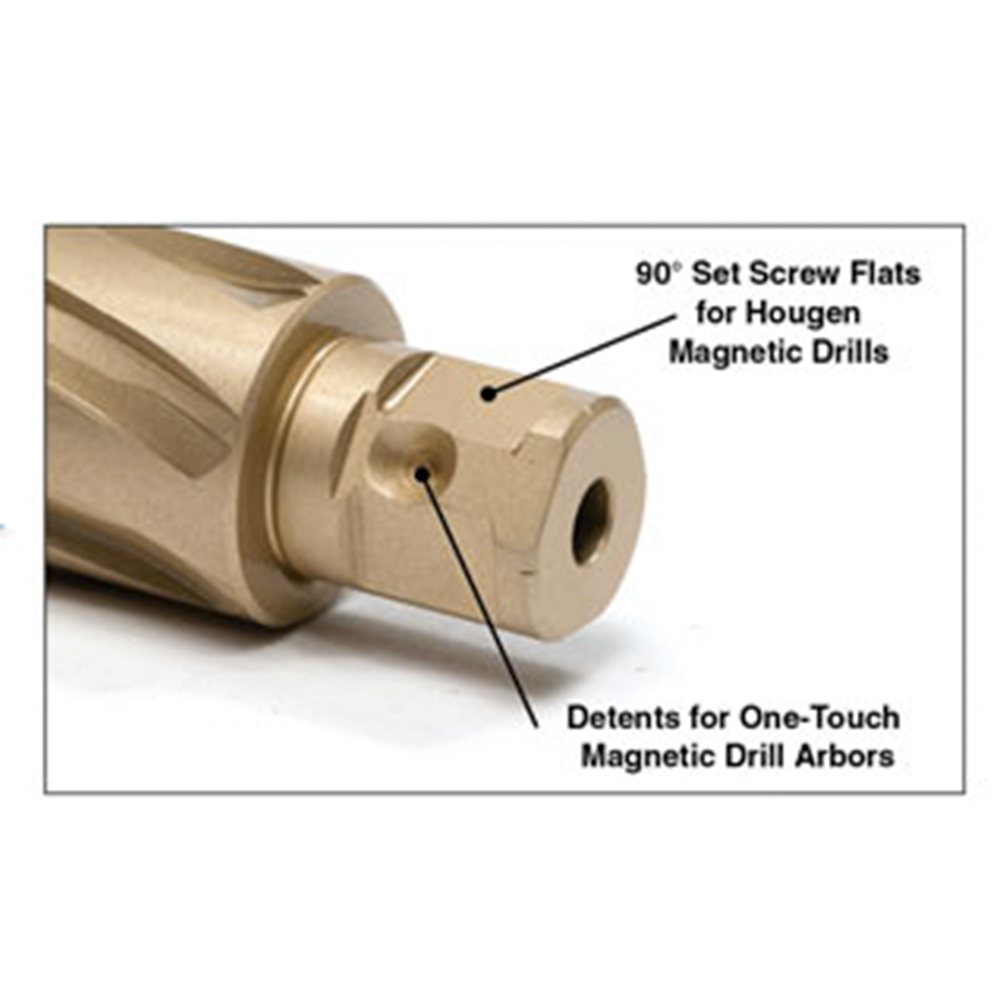 Hougen Copperhead Carbide Tip Annular Cutters from GME Supply