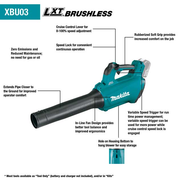 Makita 18V LXT Lithium-Ion Brushless Cordless Blower (Bare Tool) from GME Supply