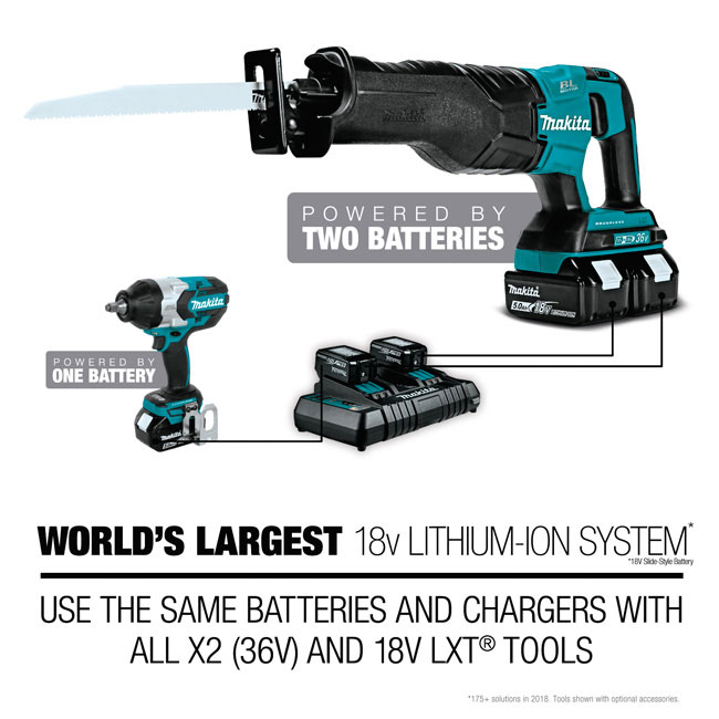 Makita 18V LXT Lithium-Ion Brushless Cordless Variable Recipro Saw (Bare Tool) from GME Supply