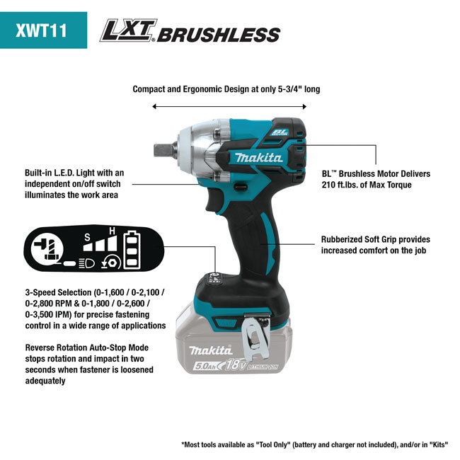 Makita 18V LXT Lithium-Ion Brushless 