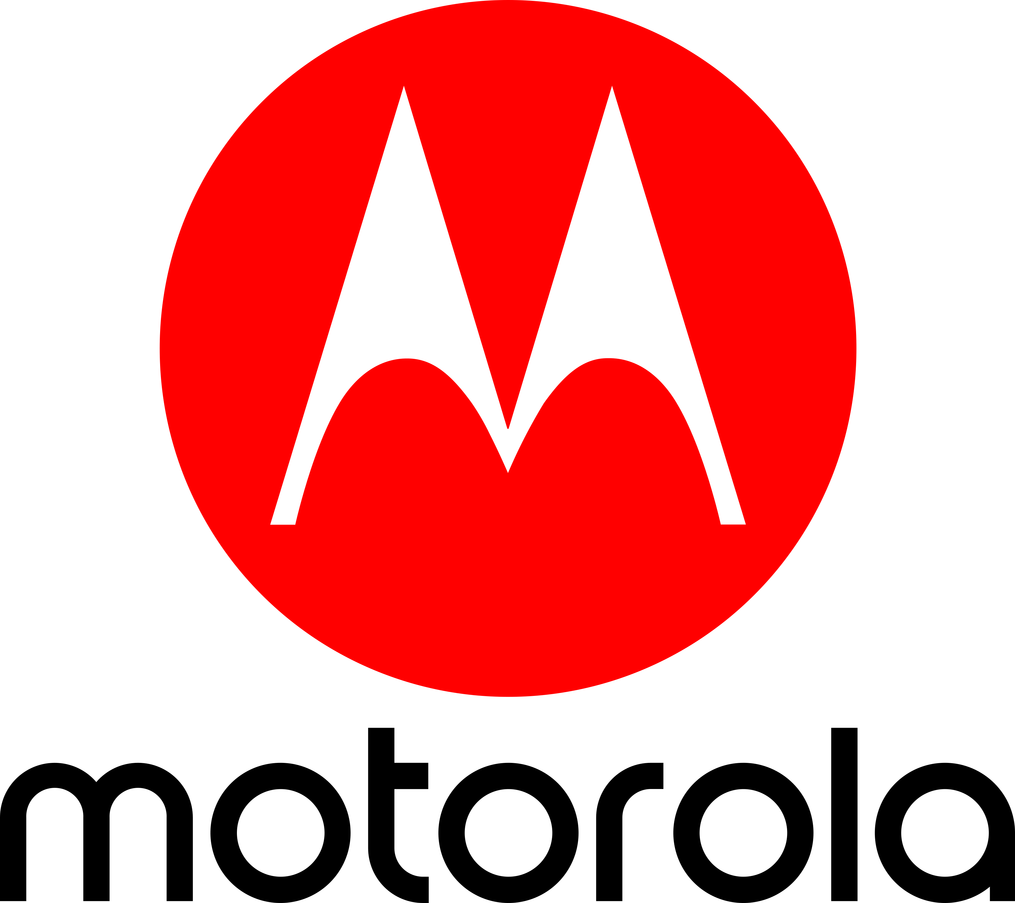 This product's manufacturer is Motorola