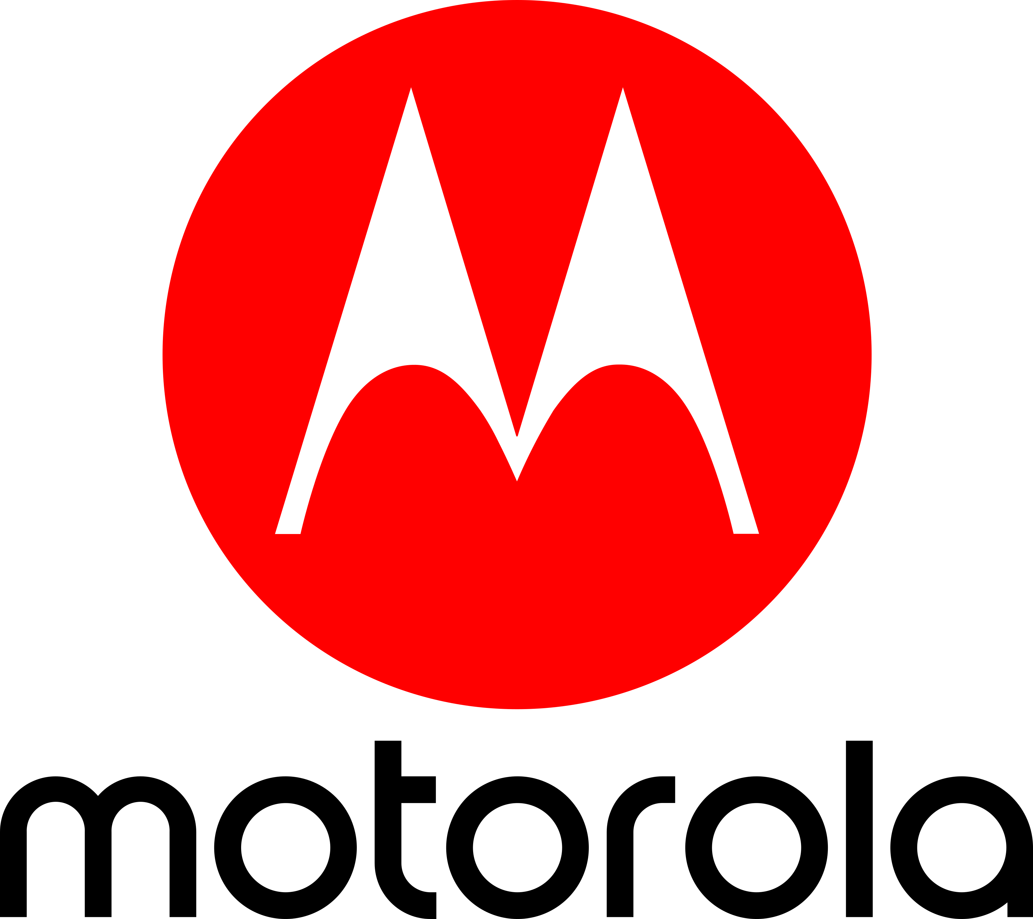 This product's manufacturer is Motorola