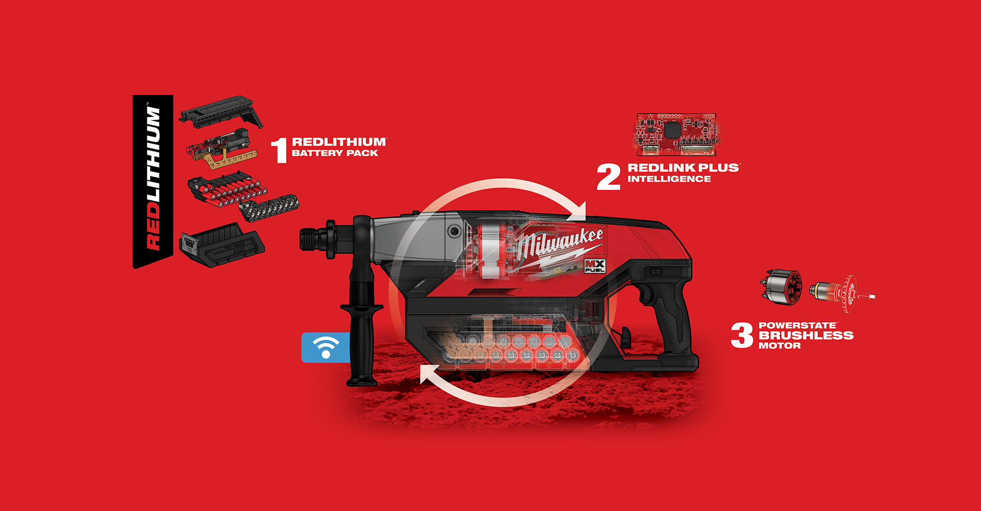 Milwaukee MX FUEL Handheld Core Drill Kit with Stand | MXF301-2CXS from GME Supply