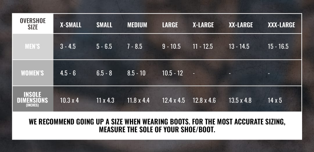 Neos Navigator 5 Overshoes GME Supply