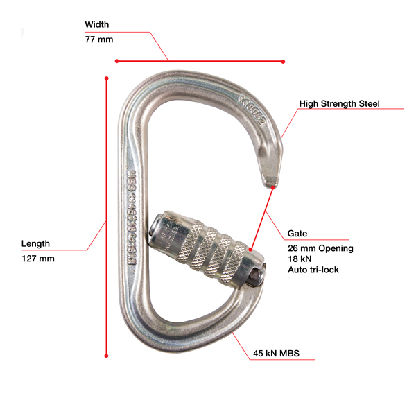 Petzl M073CA VULCAN High-Strength Steel TRIACT-LOCK ANSI Rated Carabiner from GME Supply
