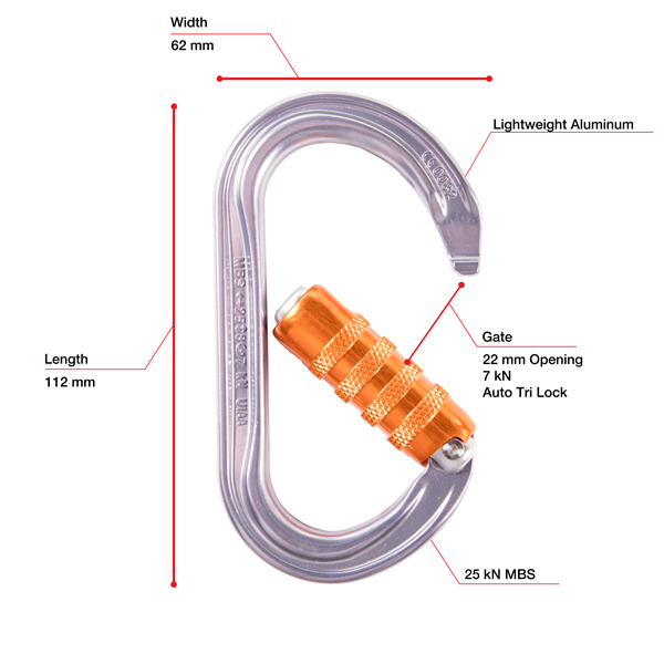 Petzl OK Aluminum Oval Carabiner Triact-Lock from GME Supply