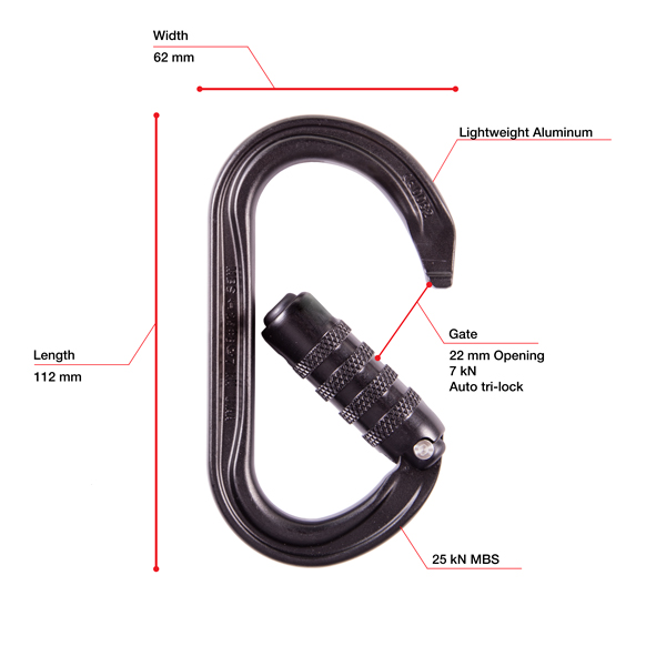 Petzl OK Aluminum Oval Carabiner Triact-Lock - Black from GME Supply