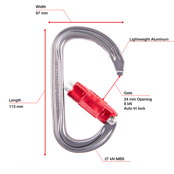 Petzl Am'D Twist-Lock from GME Supply