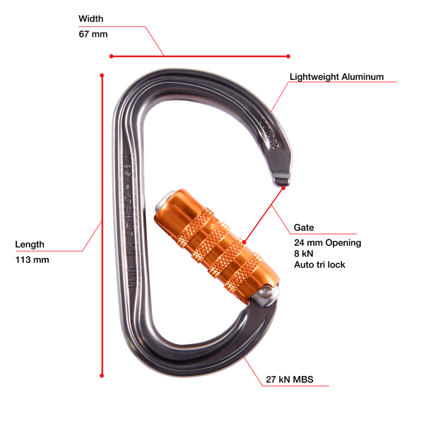 Petzl Am'D Triact-Lock from GME Supply