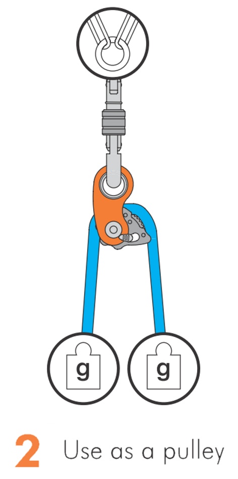 Climbing Technology RollNLock Rope Clamp - GME Supply