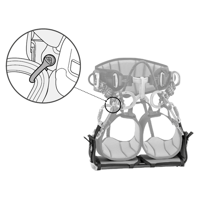 Petzl Shackles for ASTRO and SEQUOIA Harnesses (2 Pack