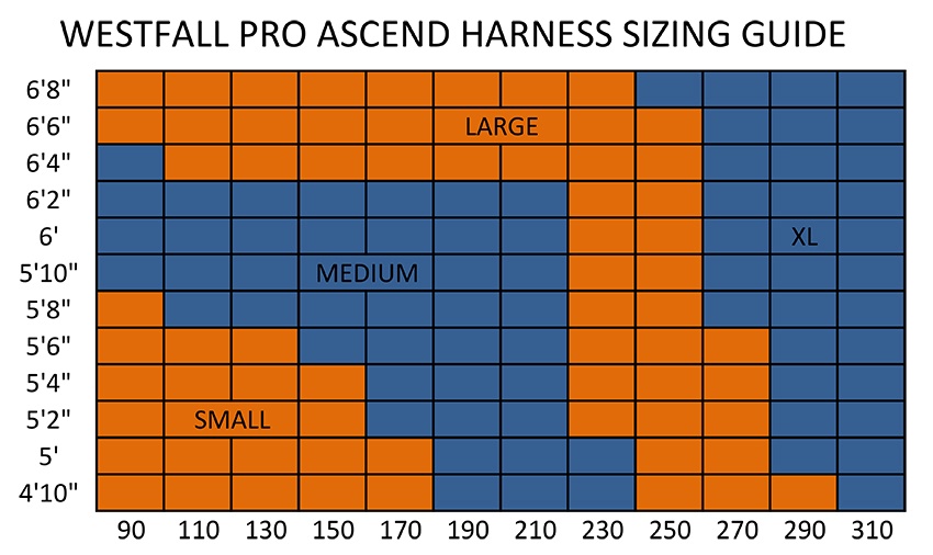 WestFall Pro Sizing Chart from GME Supply