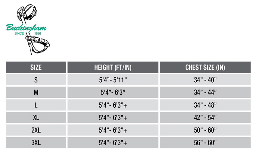 Miller Harness Sizing Chart