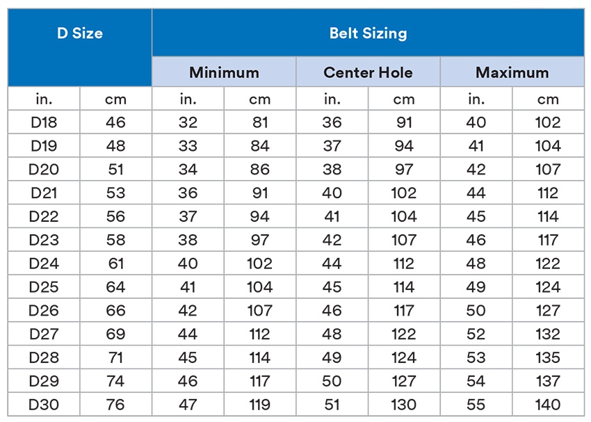 Lineman Belt Sizing Chart