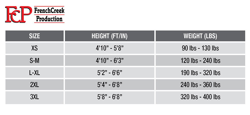 Miller Harness Sizing Chart