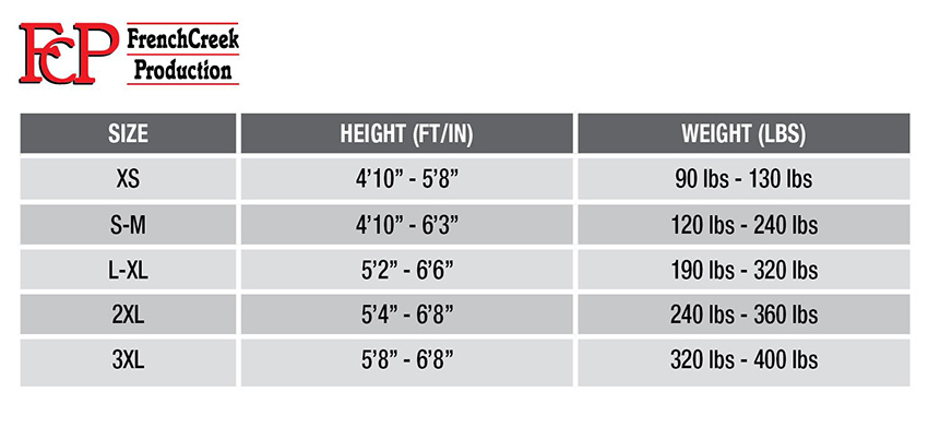 Protecta Harness Sizing Chart